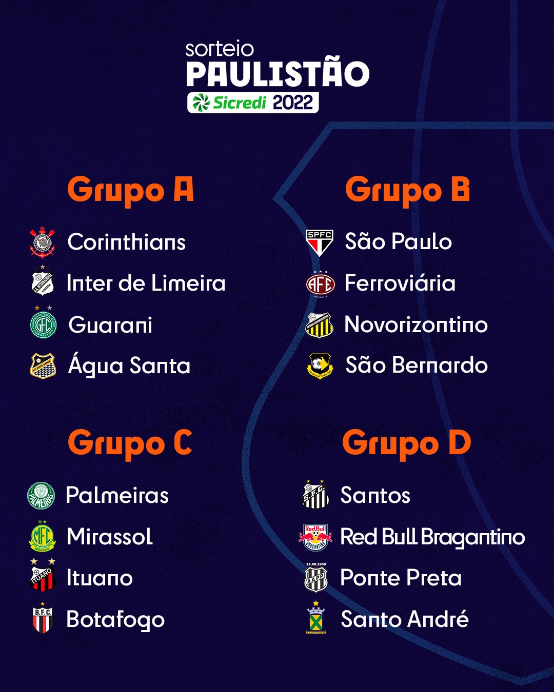 Definidos os grupos do Campeonato Paulista de 2022, que será transmitido  pela Record TV