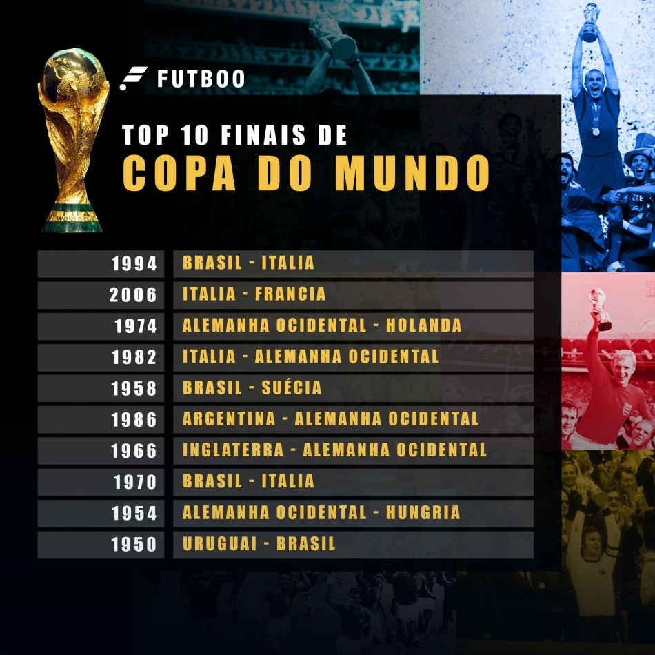 As seleções que mais disputaram finais de Copa do Mundo na história