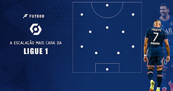 A escalação mais cara com jogadores da Ligue 1