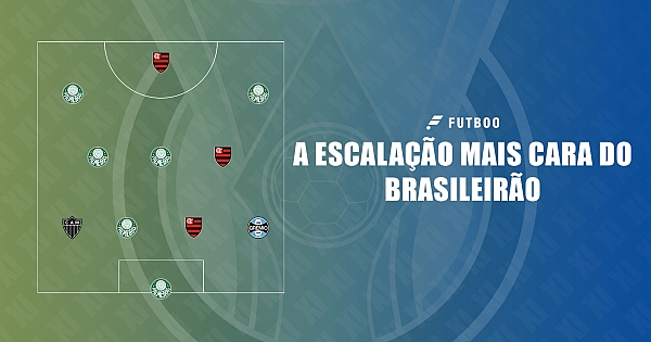 A escalação mais cara com jogadores do Brasileirão