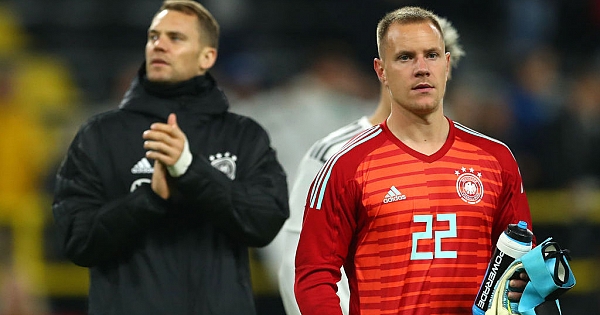 Os 10 melhores goleiros do FIFA 22