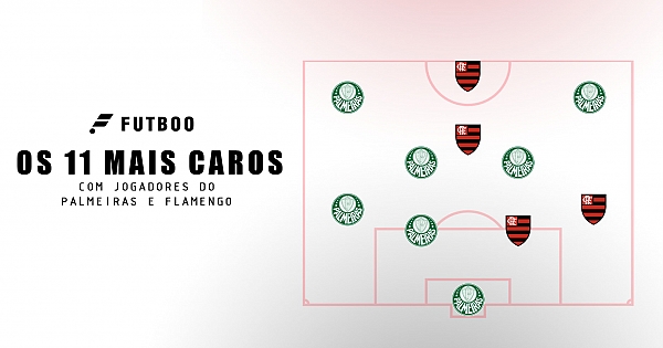 A escalação mais cara com jogadores do Palmeiras e Flamengo