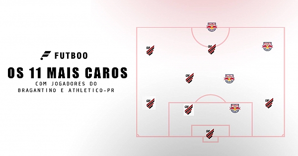A escalação mais cara com jogadores do RB Bragantino e Athletico-PR