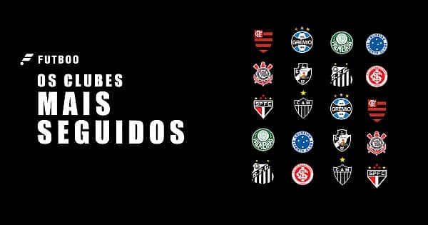 Top 10 clubes brasileiros com mais seguidores nas redes sociais 