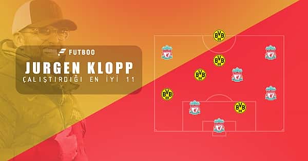 Top 11 treinado por Jürgen Klopp