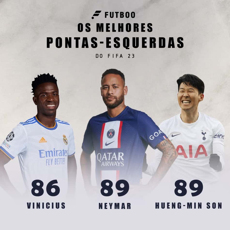 Os 10 melhores pontas-esquerdas do FIFA 23 - ESPORTE - Br - Futboo.com