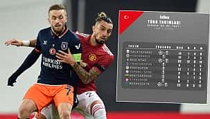 Tivemos um colapso na Europa nos últimos 5 anos