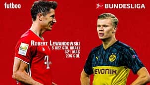 Candidatos a artilheiro da Bundesliga