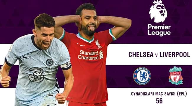 Chelsea - Liverpool muhtemel 11  'ler