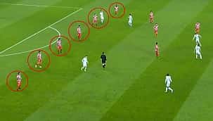 Diego Simeone, disciplina e artes marciais