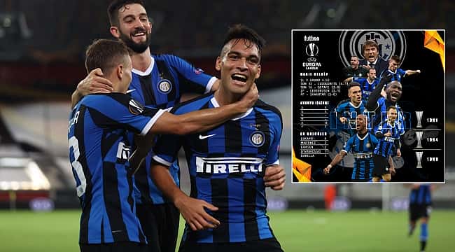 Prós e contras do Inter antes da final