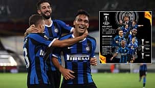 Prós e contras do Inter antes da final