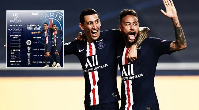 Quais são os prós e os contras do Paris SG?