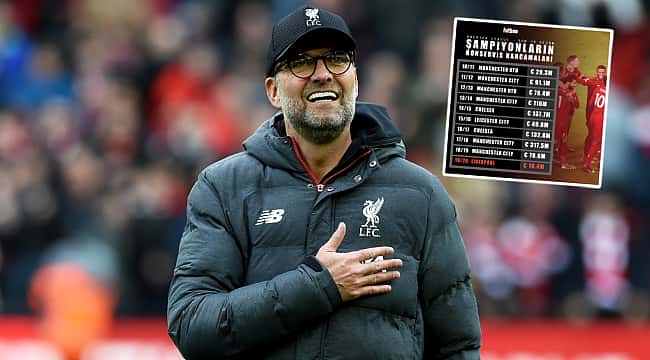 Primeiro de Liverpool nos últimos 10 anos