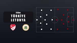 Turquia - Letônia 11 possíveis