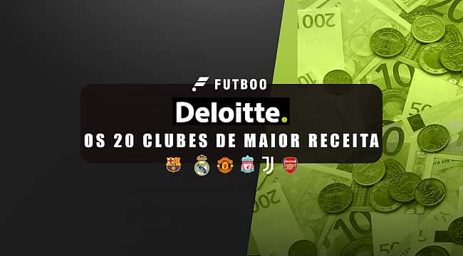 Os 20 clubes de maior receita na temporada 2019/20