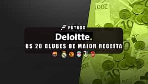 Os 20 clubes de maior receita na temporada 2019/20