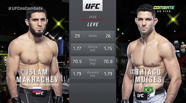 UFC Vegas 31: Após domínio absoluto, Makhachev finaliza Thiago Moisés; confira os resultados