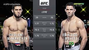 UFC Vegas 31: Após domínio absoluto, Makhachev finaliza Thiago Moisés; confira os resultados