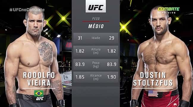 UFC Vegas 31: Rodolfo Vieira mostra evolução na trocação e finaliza Stoltzfus
