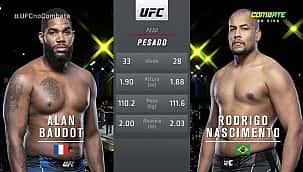 UFC Vegas 31: Rodrigo 'Zé Colmeia' se recupera no segundo assalto e nocauteia Baudot