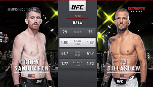 UFC Vegas 32: Após dois anos suspenso, Dillashaw retorna e vence Sandhagen; confira os resultados