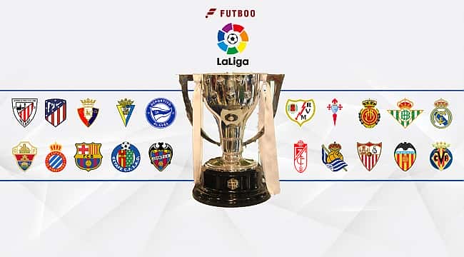 Prévia: La Liga 2021/22
