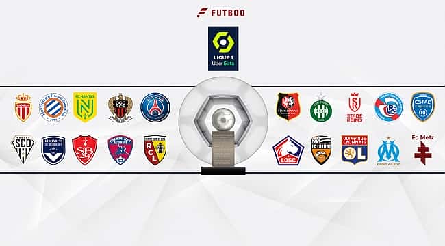 Prévia: Ligue 1 2021/22