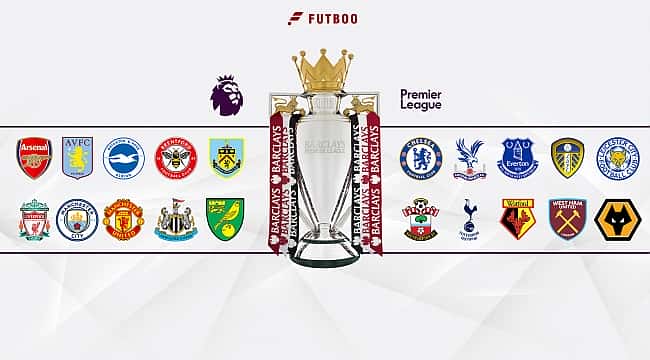 Prévia: Premier League 2021/22