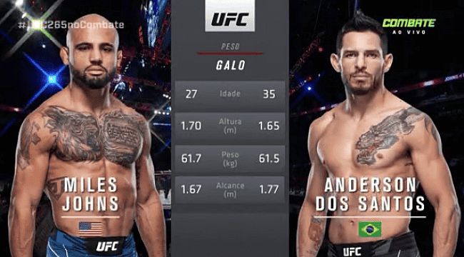 UFC 265: Anderson 'Berinja' sofre nocaute brutal e é derrotado por Miles Johns