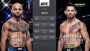 UFC 265: Anderson 'Berinja' sofre nocaute brutal e é derrotado por Miles Johns
