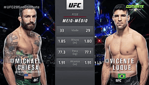 UFC 265: Vicente Luque surpreende no chão e finaliza Michael Chiesa