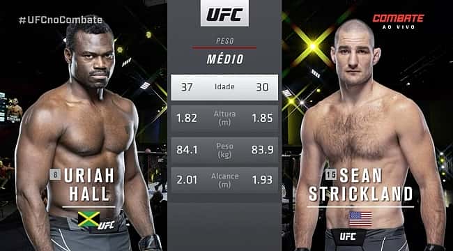 UFC Vegas 33: Strickland domina e vence Hall; confira os resultados