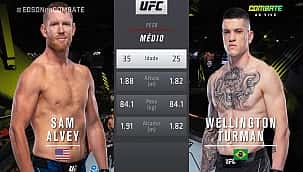UFC Vegas 35: Mesmo após perder dois pontos no mesmo round, Turman vence Sam Alvey