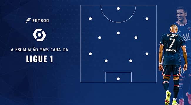 A escalação mais cara com jogadores da Ligue 1
