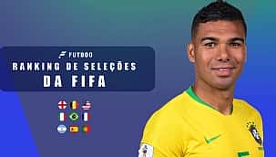 Confira o ranking das 20 melhores seleções da Fifa 