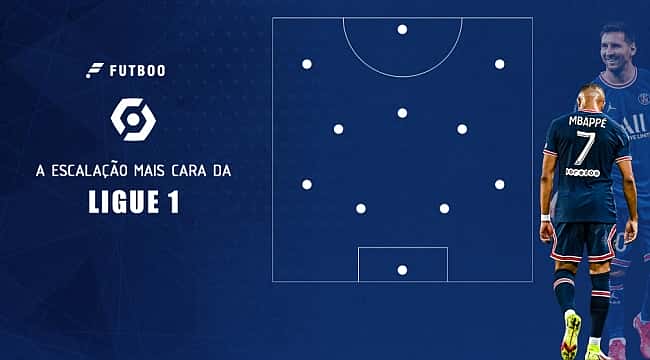 A escalação mais cara com jogadores do Campeonato Francês
