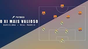 A escalação mais cara com jogadores do El Clásico