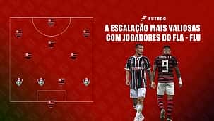 A escalação mais valiosas com jogadores do Fla-Flu