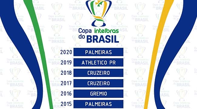 Confira os últimos 10 campeões da Copa do Brasil