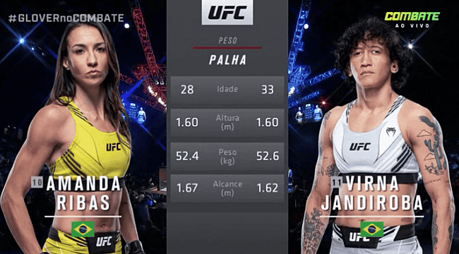 UFC 267: Amanda Ribas dá show e vence duelo brasileiro contra Virna Jandiroba