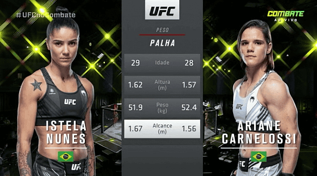 UFC Vegas 40: Ariane 'Sorriso' vence combate brasileiro contra Istela Nunes