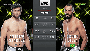 UFC Vegas 40: Em reviravolta impressionante, Bruno 'Blindado' bate Andrew Sanchez