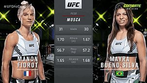 UFC Vegas 40: Mayra 'Sheetara' é dominada por três rounds e perde para francesa