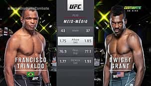 UFC Vegas 41: Massaranduba tem ponto retirado, mas vence Grant por decisão dividida