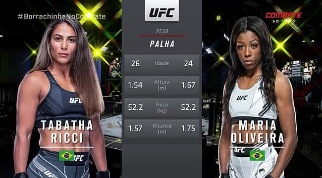 UFC Vegas 41: Tabatha Ricci bate Maria Oliveira em combate brasileiro