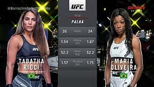 UFC Vegas 41: Tabatha Ricci bate Maria Oliveira em combate brasileiro