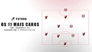 A escalação mais cara da final da Sul-Americana