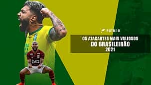 Os atacantes mais valiosos do Brasileirão