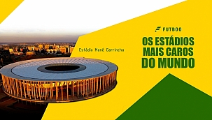 Os estádios mais caros do mundo